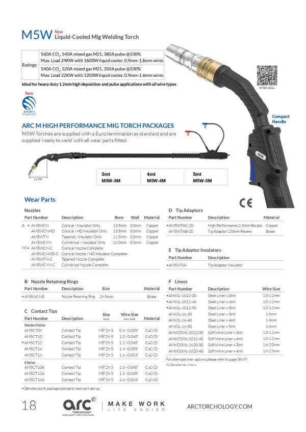M5W - 560A Liquid Cooled High Performance Mig Welding Torch - imagine 6