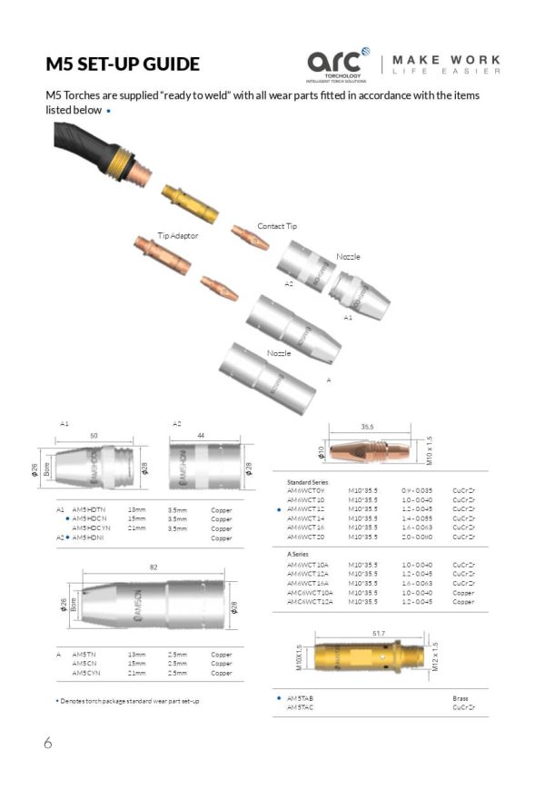 M5 - 560A Air Cooled High Performance Mig Welding Torch - imagine 7
