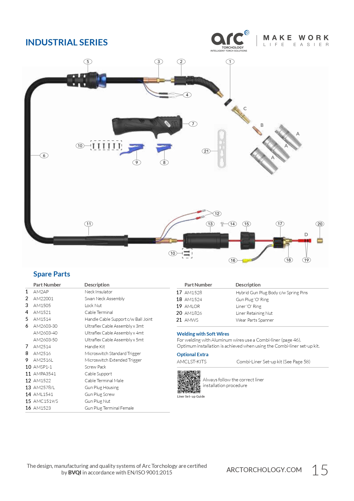Pistolet sudură MIG ARC M22 250A industrial răcit cu aer România